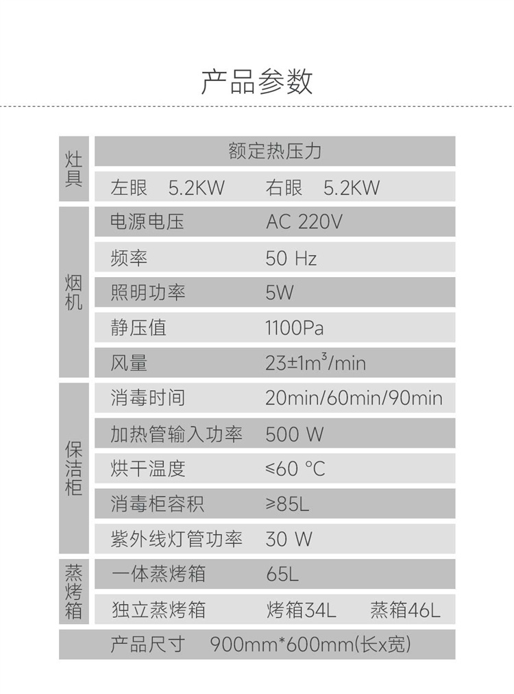 x3參數(shù).jpg